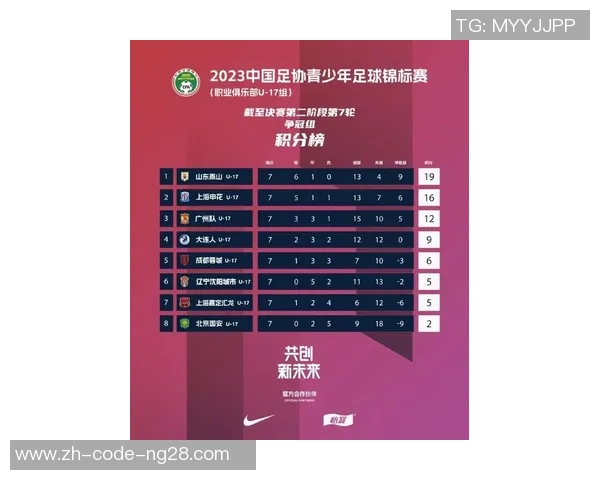 足球即时盘囗解析与投注策略全面指南助你赢得比赛胜利 足球即时盘囗解析与投注策略全面指南助你赢得比赛胜利